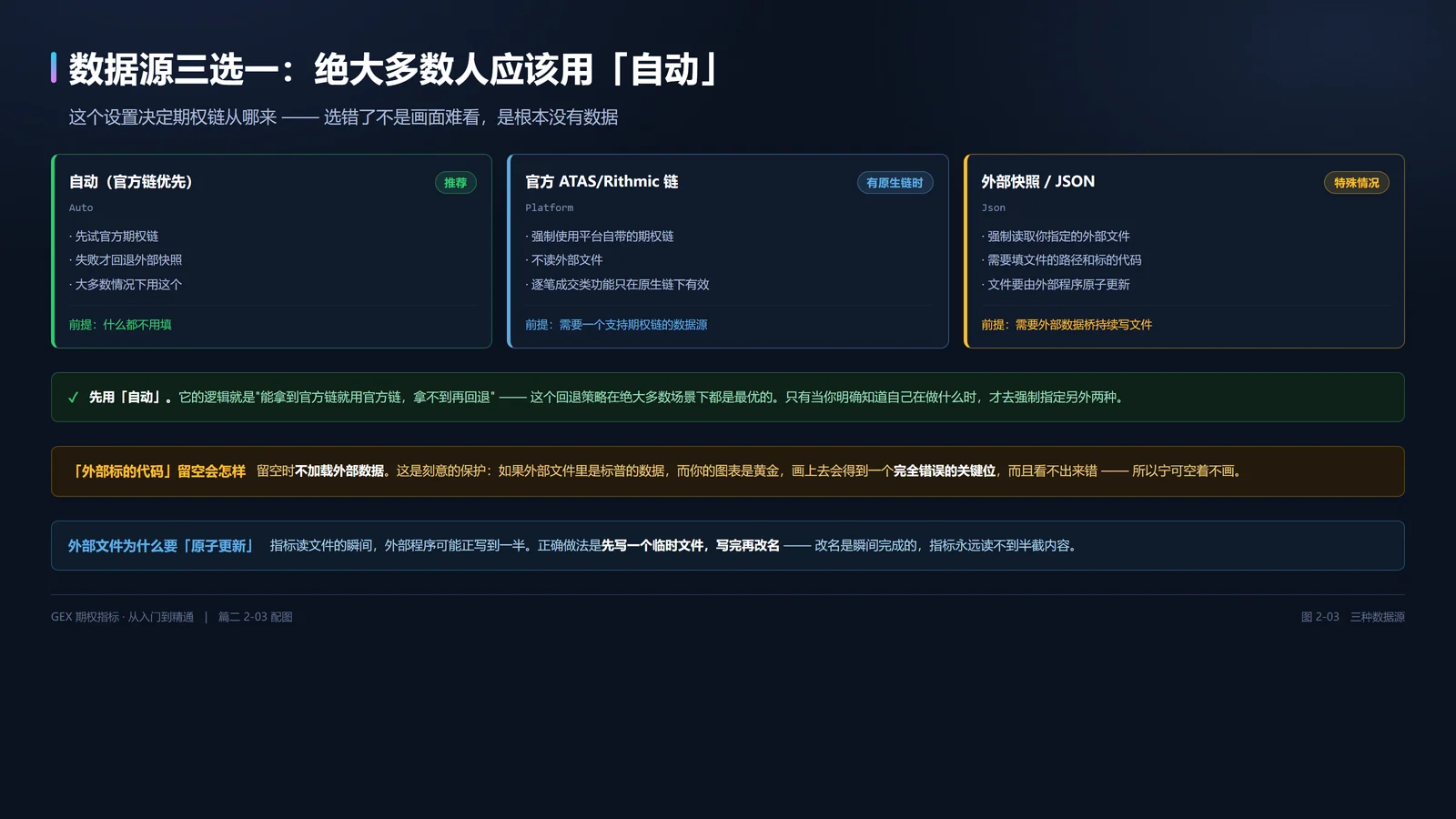 三种数据源