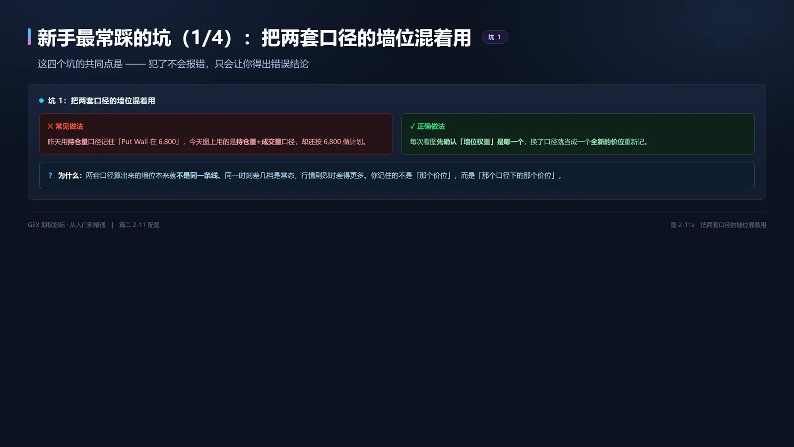 坑一：口径混用