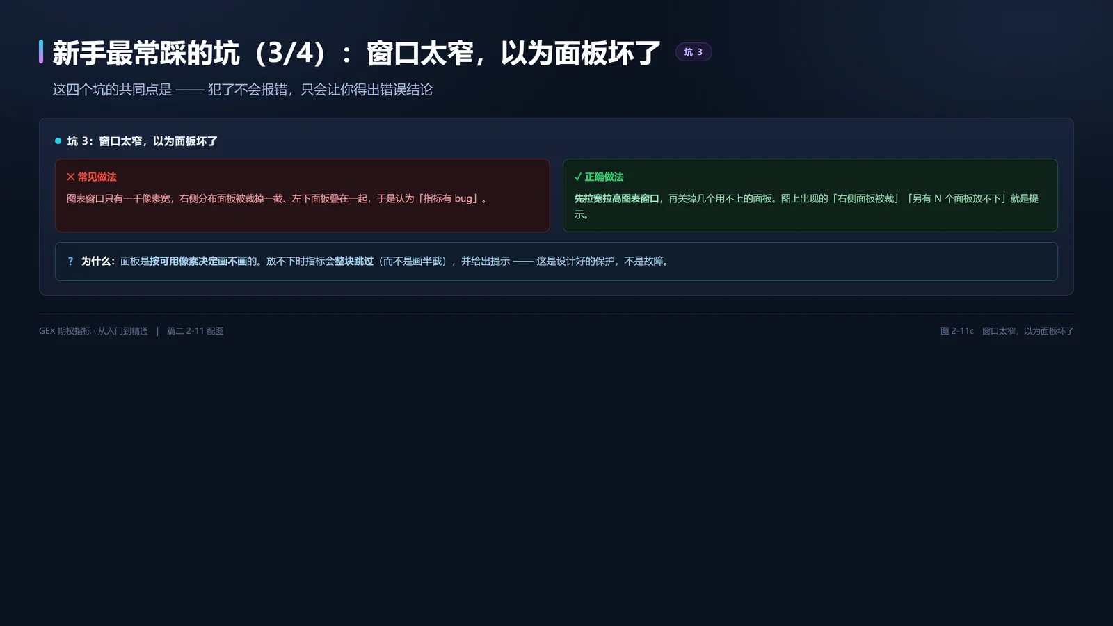 坑三：画布太窄