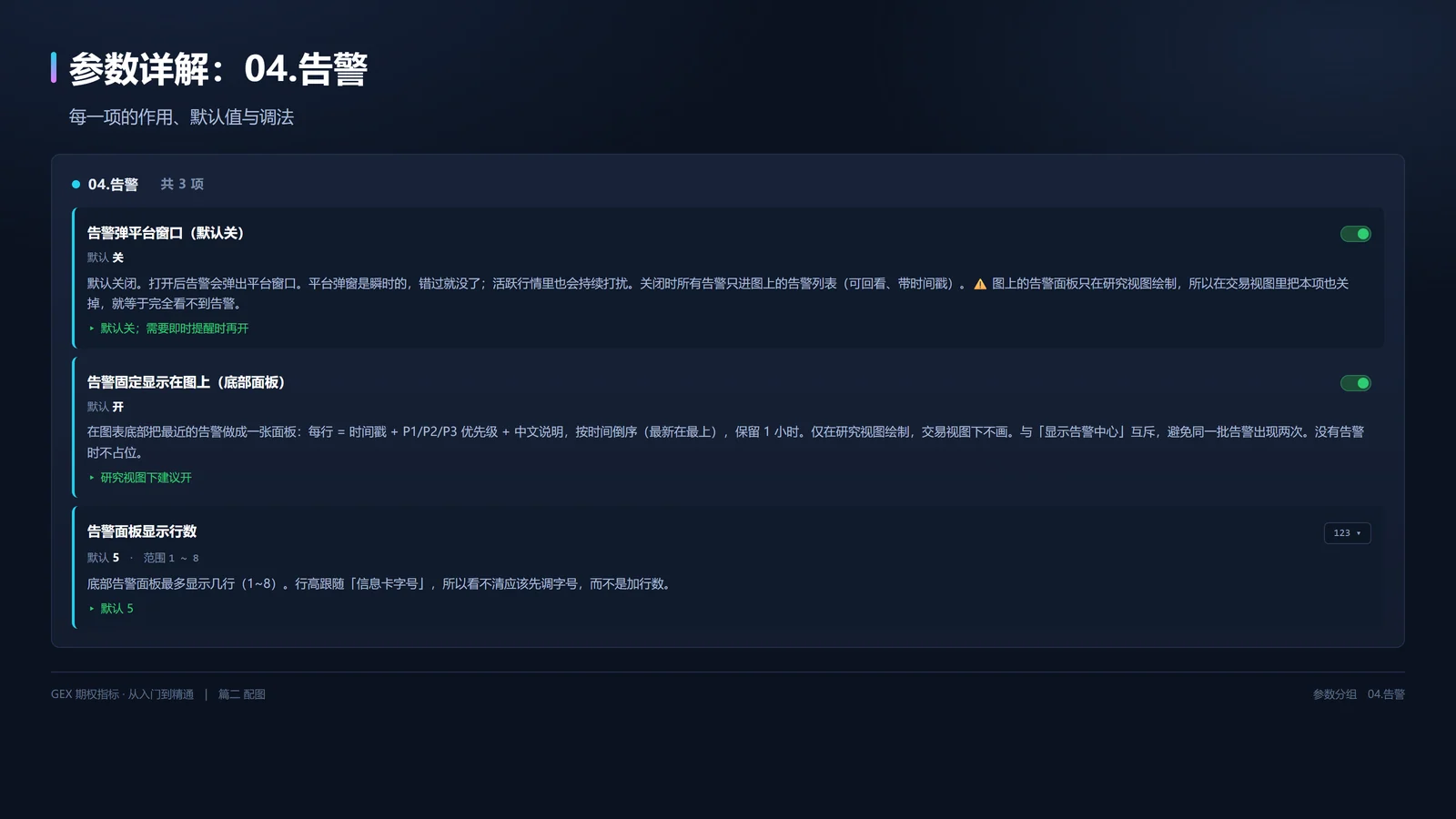 告警参数详解