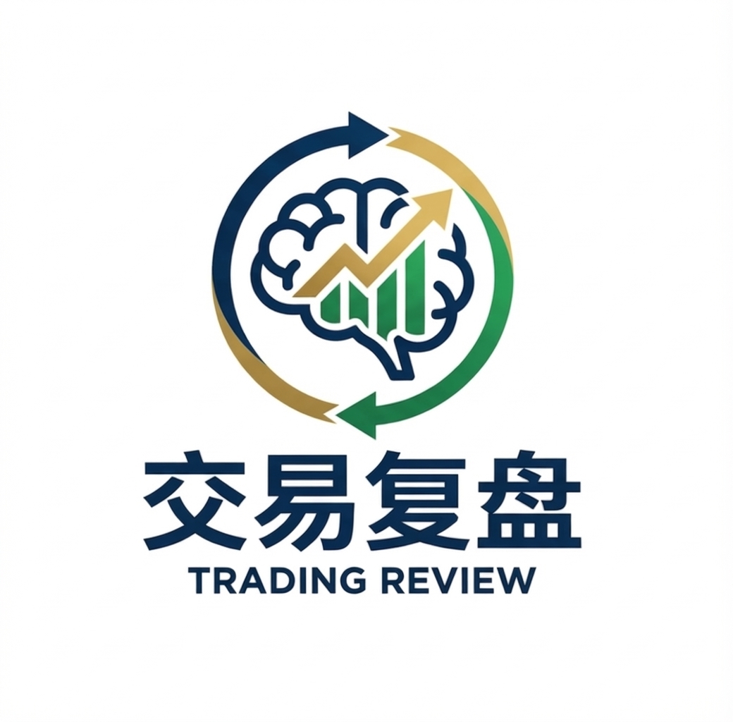 交易复盘-NEO交易社区