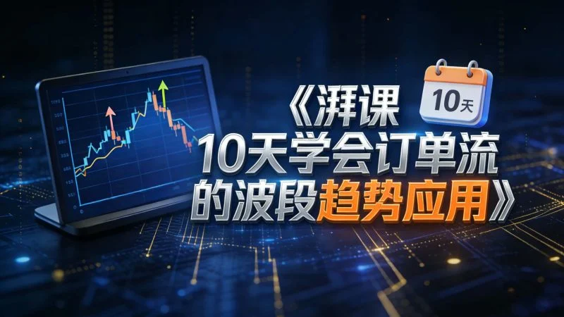 《湃课10天学会订单流的波段趋势应用》-NEO交易社区