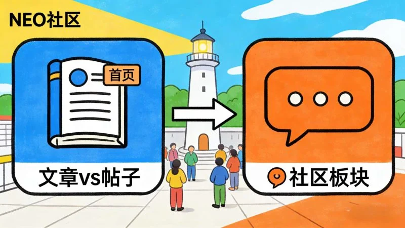 一文分清！NEO 社区「文章」vs「帖子」：该发哪个？怎么发？-NEO交易社区