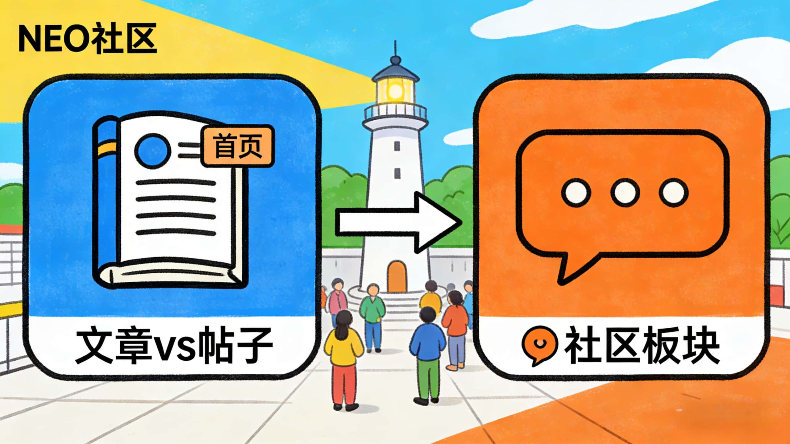 🔥NEO社区“文章”VS“帖子”指南，选对发布形式！-NEO交易社区