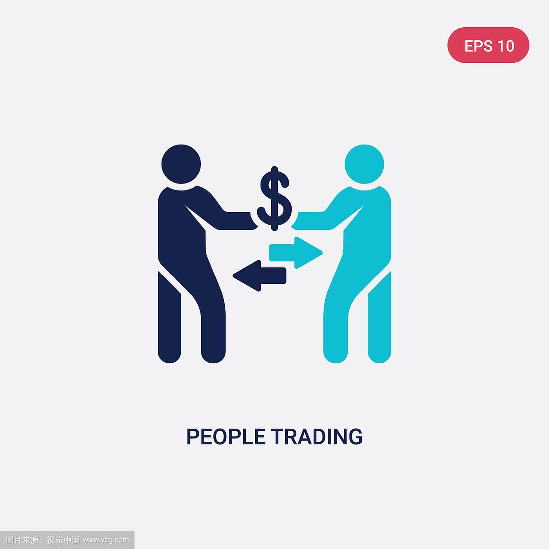 知行合一.-NEO交易社区