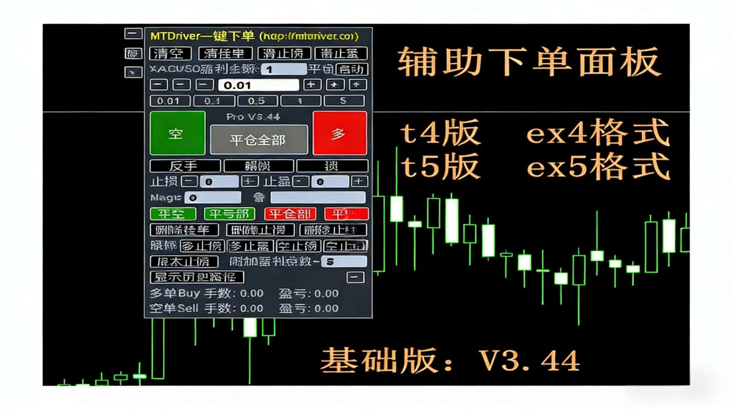 MT5 实用辅助工具 ——EM_MT5 指挥官面板 Pro v3.44-NEO交易社区