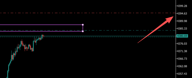 感觉不妙，要打损啊！-NEO交易社区