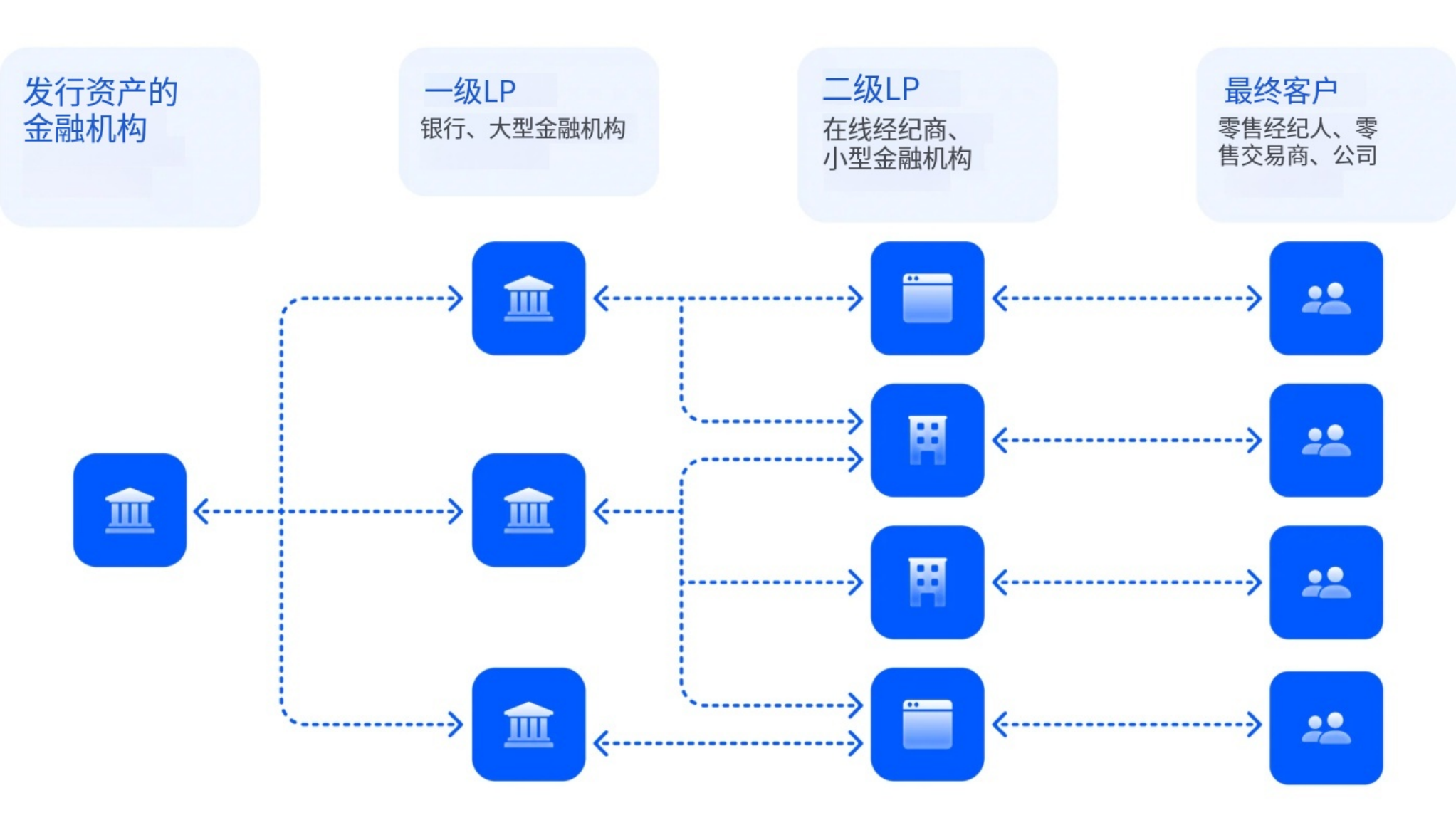 图片[3]-外汇市场的波动性和流动性如何影响交易？-NEO交易社区