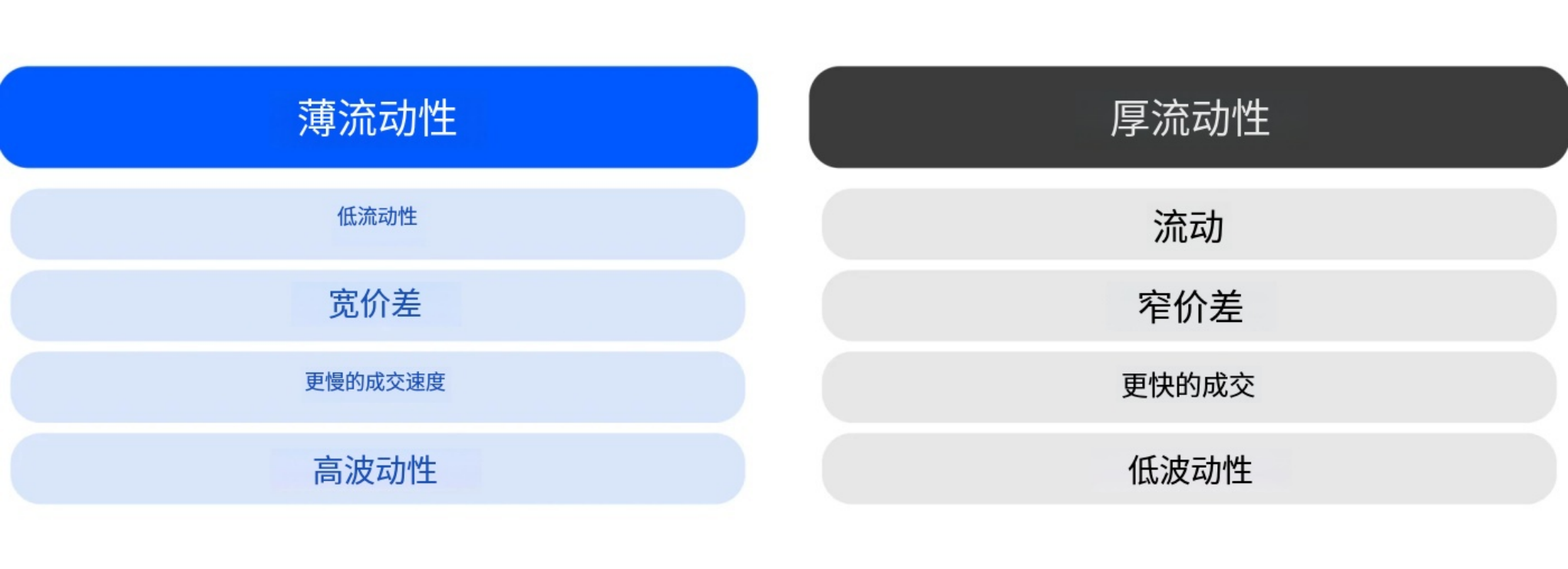 图片[5]-外汇市场的波动性和流动性如何影响交易？-NEO交易社区