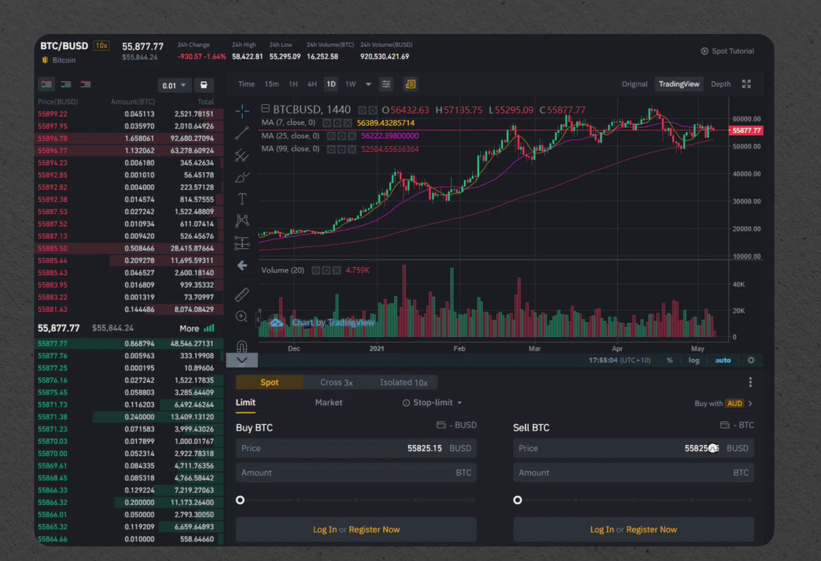 图片[6]-订单簿，如何阅读和分析订单簿？-NEO交易社区