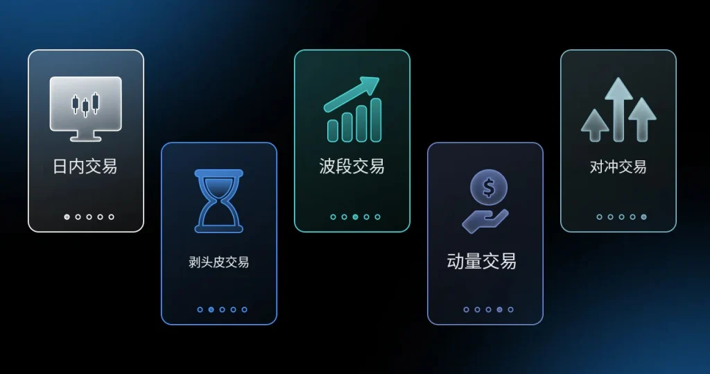 图片[2]-超短线交易与日内交易-NEO交易社区