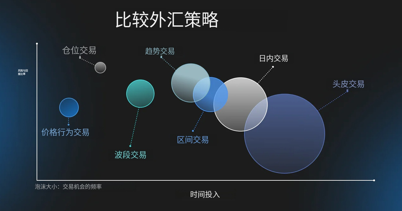 图片[4]-超短线交易与日内交易-NEO交易社区