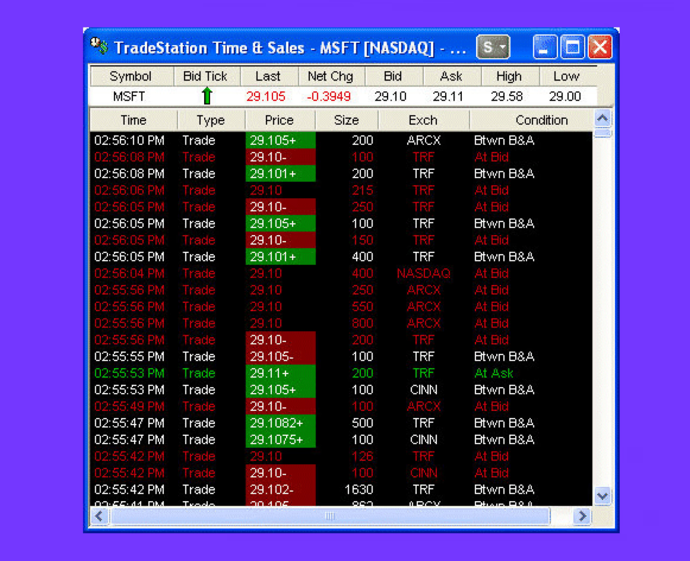 图片[6]-订单流交易详解：你需要知道的一切-NEO交易社区