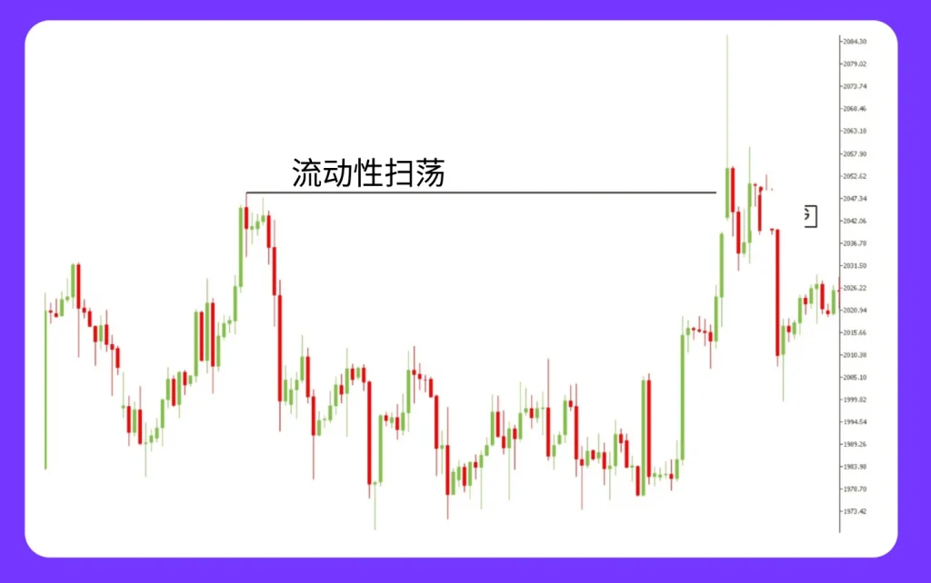 图片[8]-订单流交易详解：你需要知道的一切-NEO交易社区