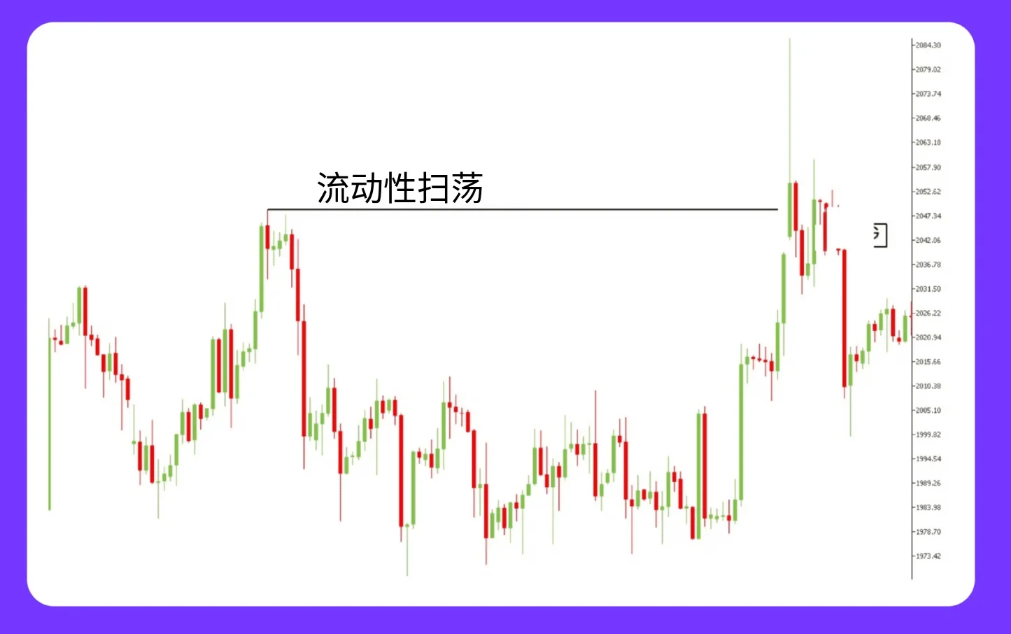 图片[8]-订单流交易详解：你需要知道的一切-NEO交易社区