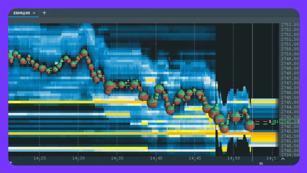 图片[9]-订单流交易详解：你需要知道的一切-NEO交易社区