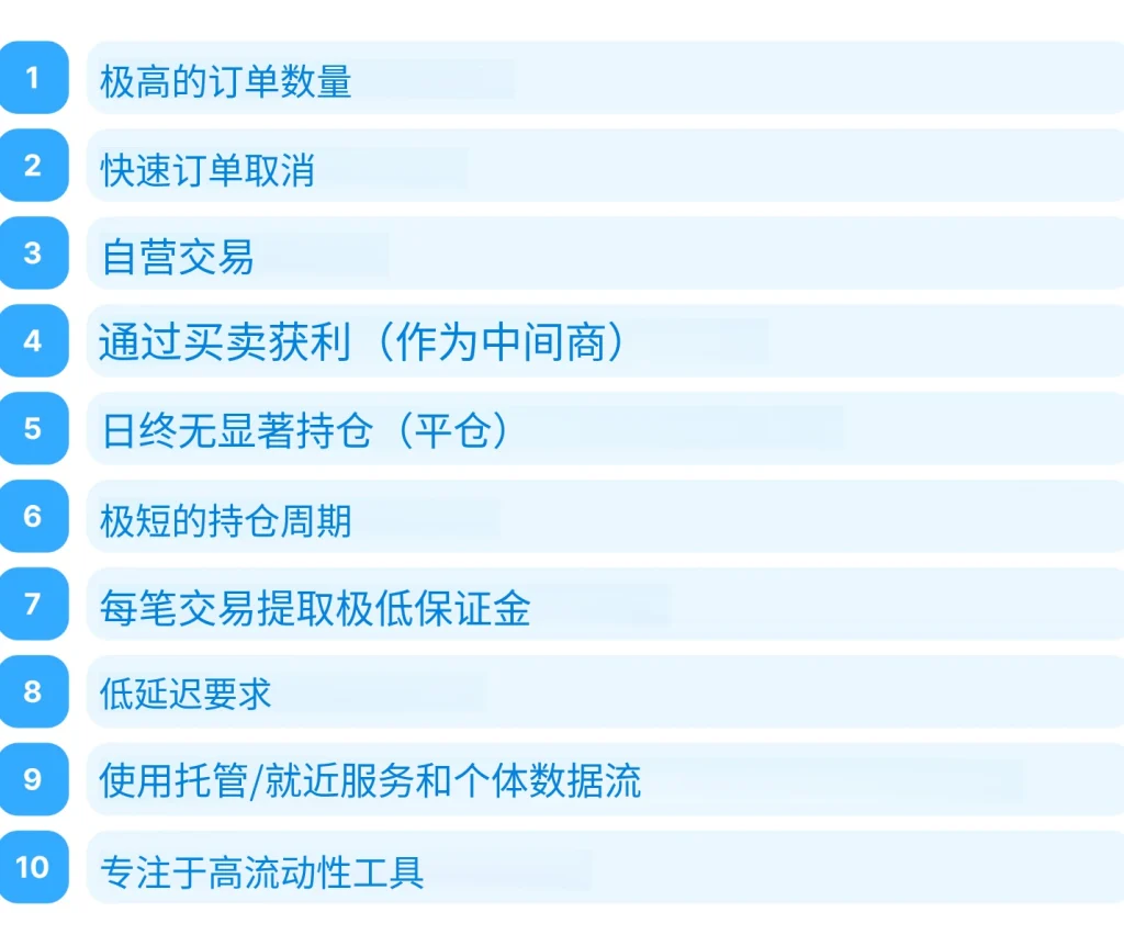 图片[2]-什么是高频交易（HFT）？-NEO交易社区