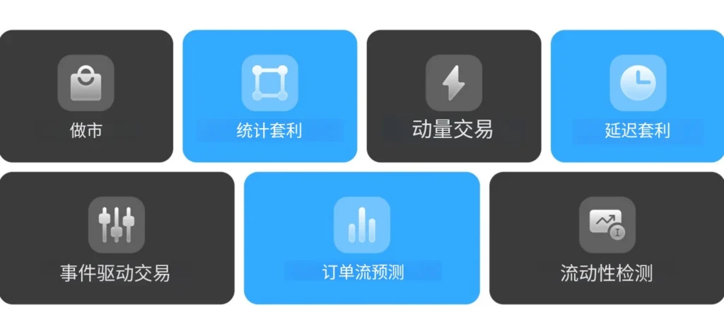 图片[5]-什么是高频交易（HFT）？-NEO交易社区