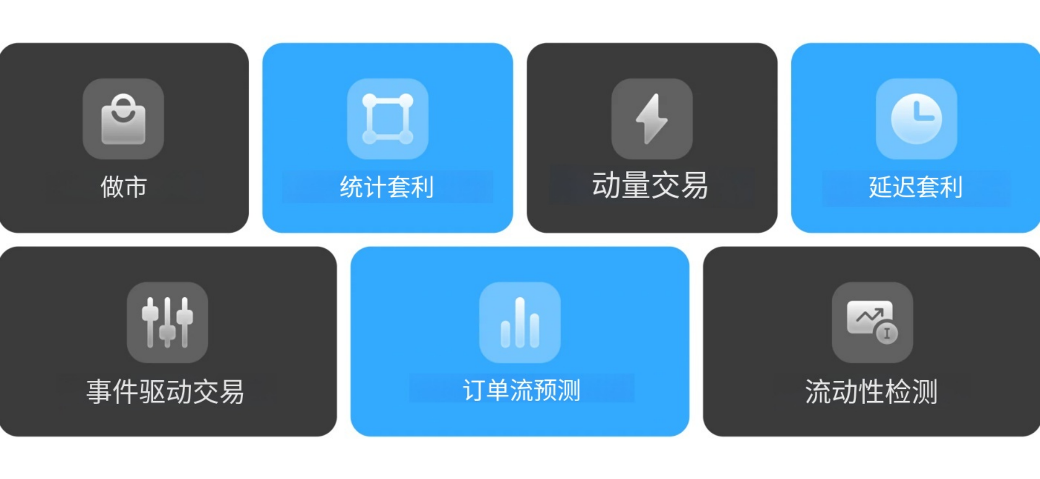 图片[5]-什么是高频交易（HFT）？-NEO交易社区