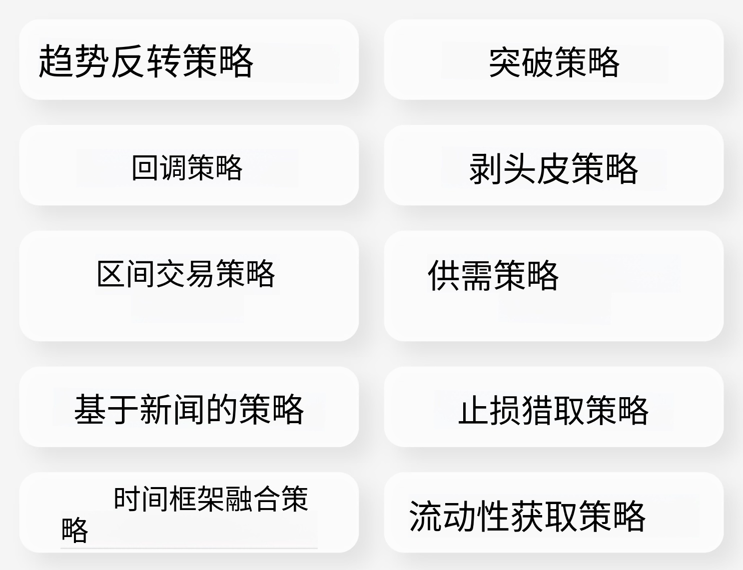 图片[5]-订单块交易详解-NEO交易社区
