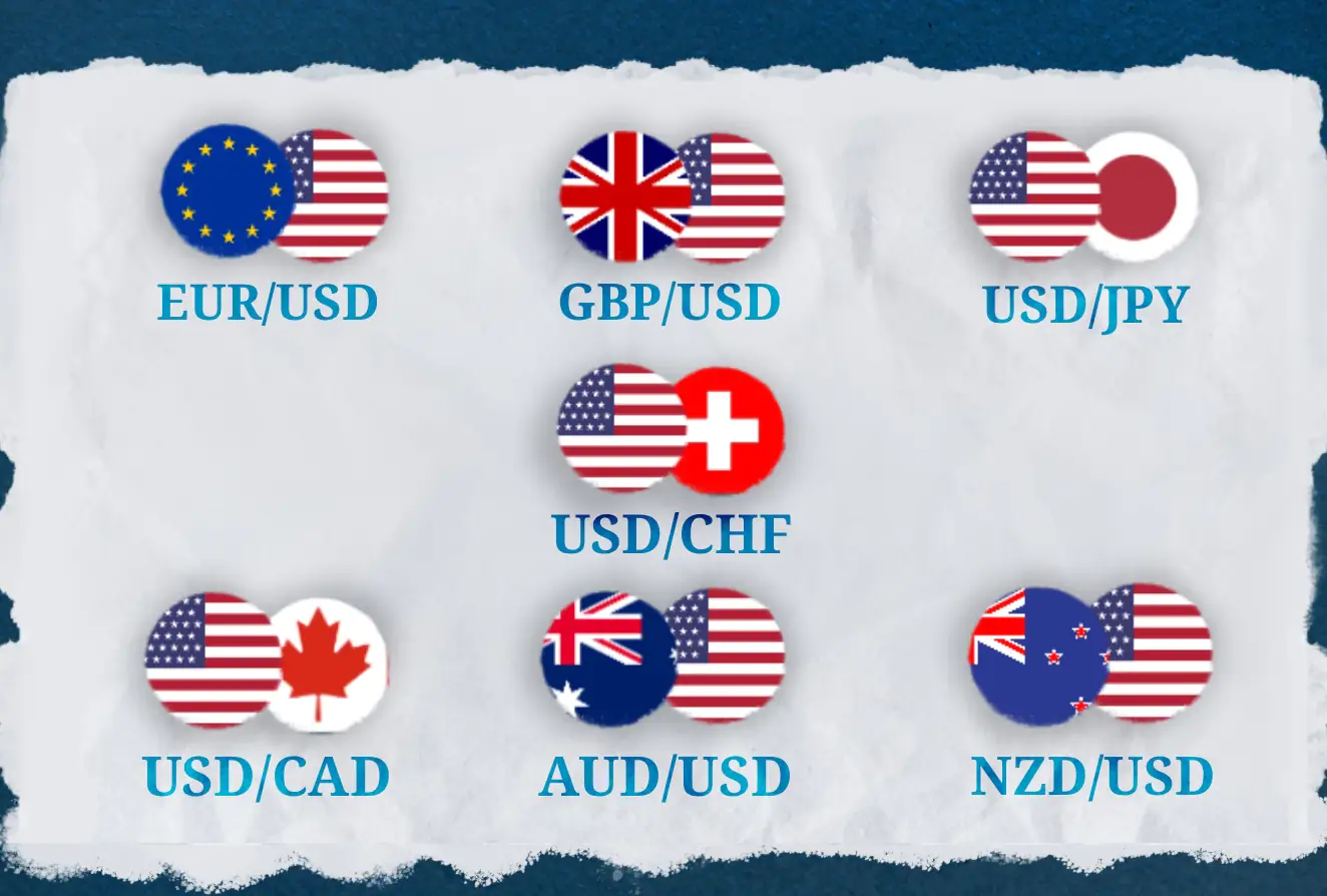 图片[2]-外汇交易：新手指南-NEO交易社区