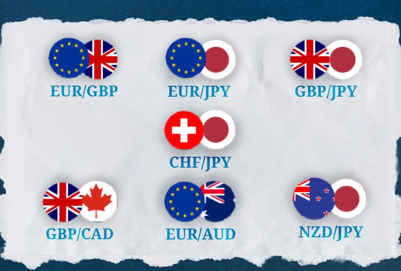 图片[3]-外汇交易：新手指南-NEO交易社区