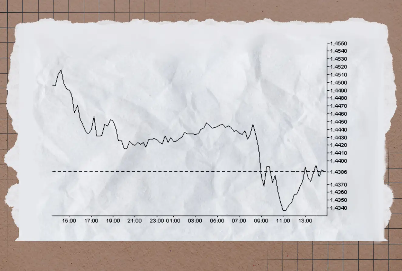 图片[5]-外汇交易：新手指南-NEO交易社区