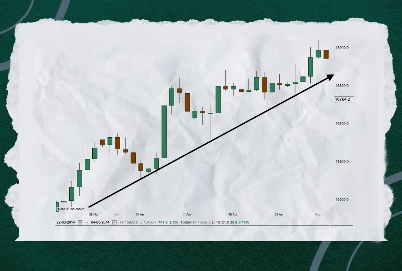 图片[7]-外汇交易：新手指南-NEO交易社区