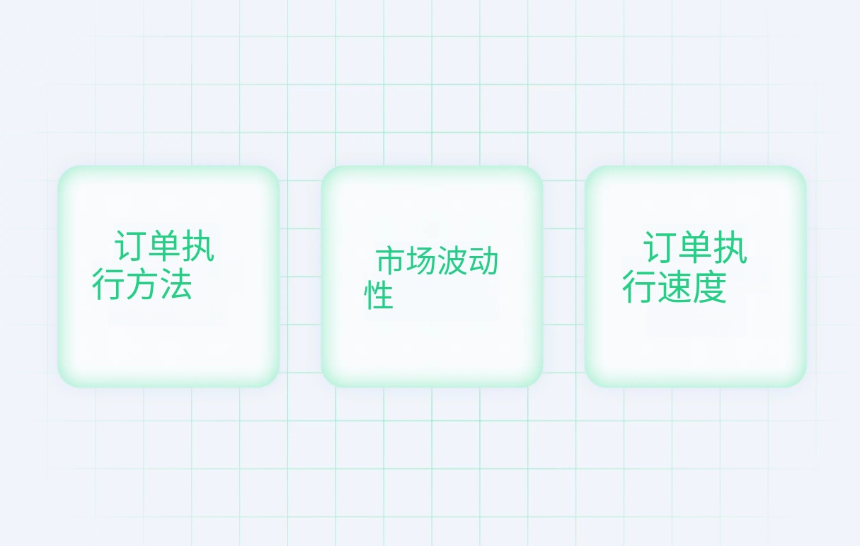 图片[2]-交易中的滑点是什么？——定义-NEO交易社区