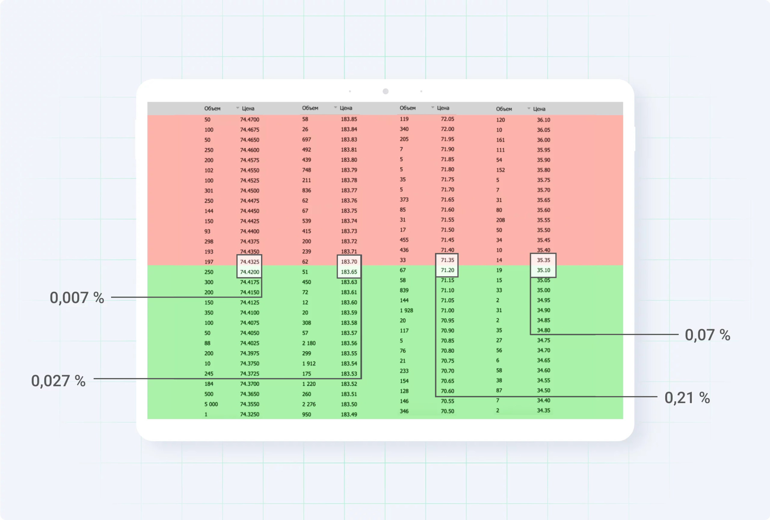 图片[3]-交易中的滑点是什么？——定义-NEO交易社区