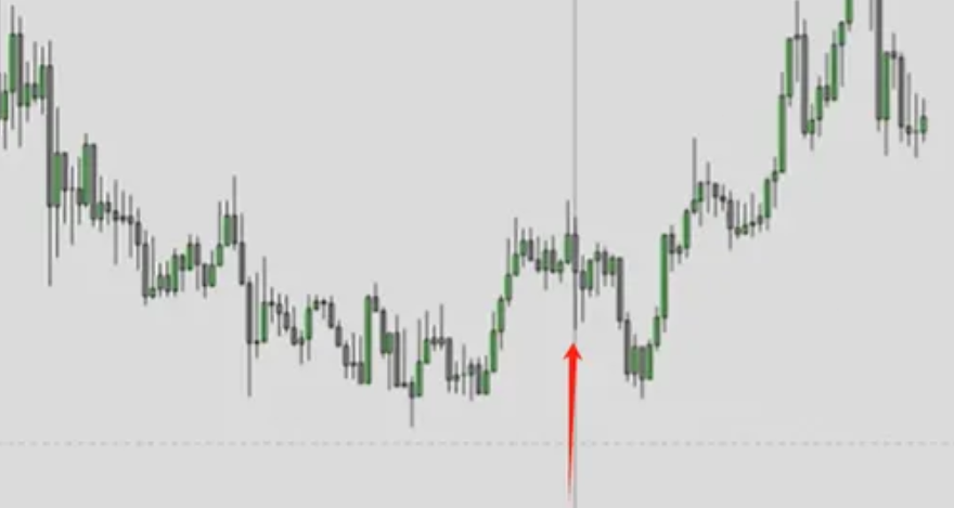 图片[30]-订单流进阶-ICT交易模型-NEO交易社区