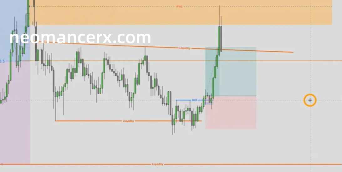 图片[38]-订单流进阶-ICT交易模型-NEO交易社区