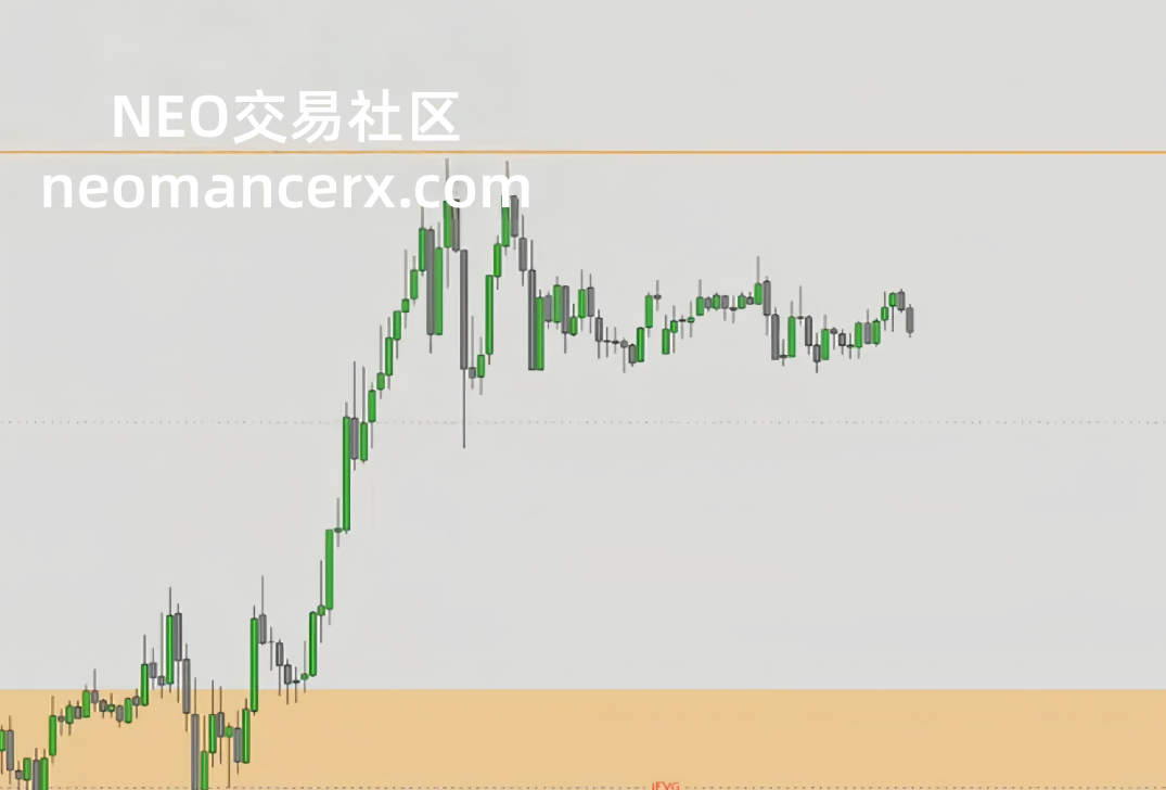 图片[65]-订单流进阶-ICT交易模型-NEO交易社区