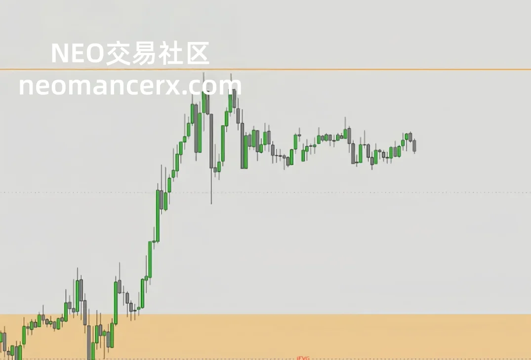 图片[65]-订单流进阶-ICT交易模型-NEO交易社区