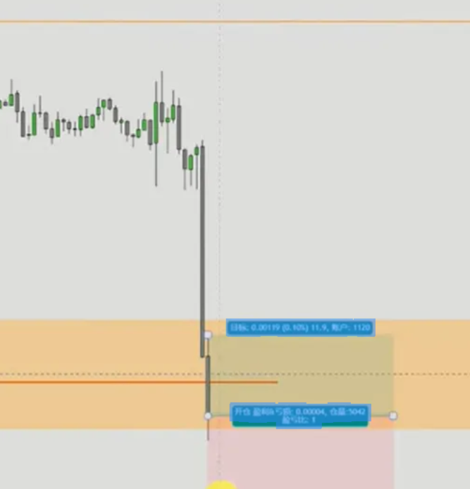 图片[67]-订单流进阶-ICT交易模型-NEO交易社区