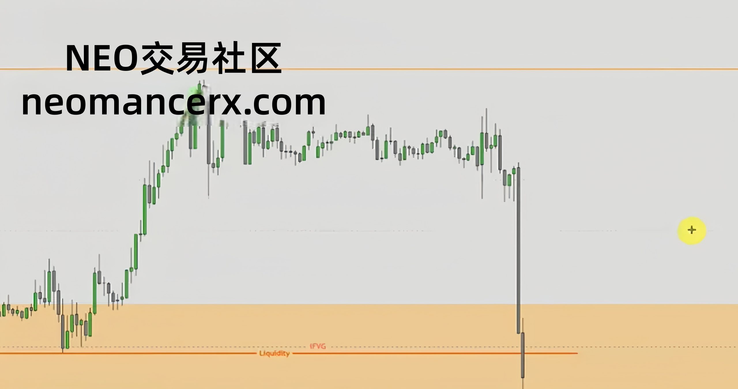 图片[66]-订单流进阶-ICT交易模型-NEO交易社区