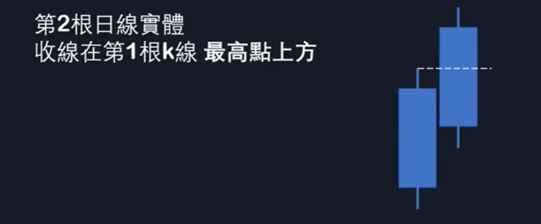 图片[85]-订单流进阶-ICT交易模型-NEO交易社区