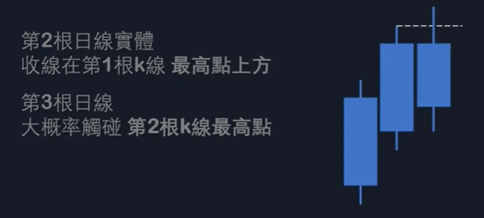 图片[86]-订单流进阶-ICT交易模型-NEO交易社区