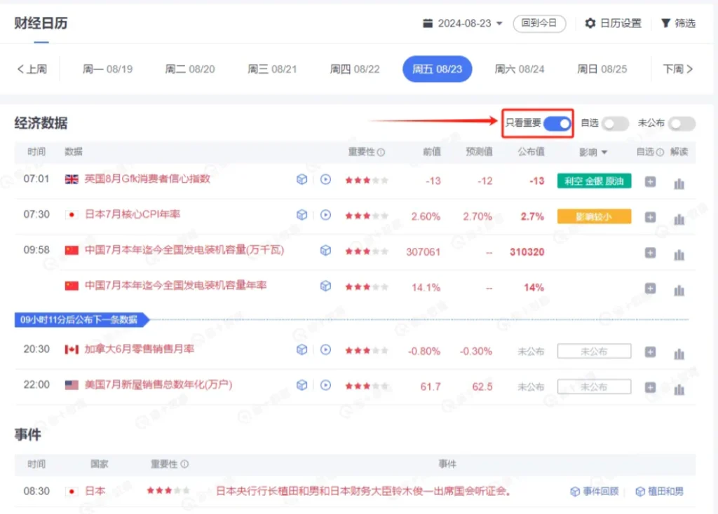 图片[102]-订单流进阶-ICT交易模型-NEO交易社区