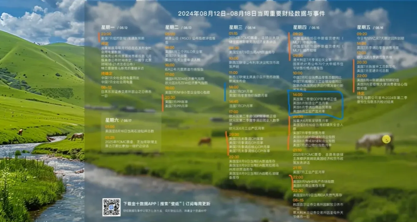 图片[104]-订单流进阶-ICT交易模型-NEO交易社区