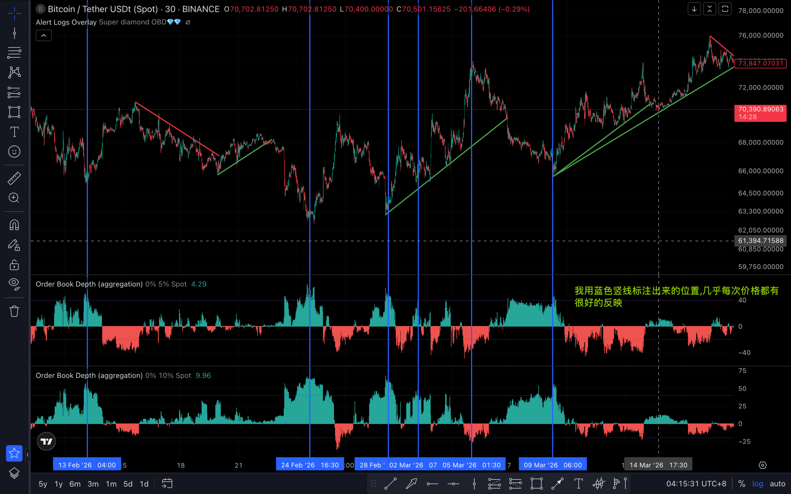 20260322072631535-1757b8f983125a62432481e2d2ab879b