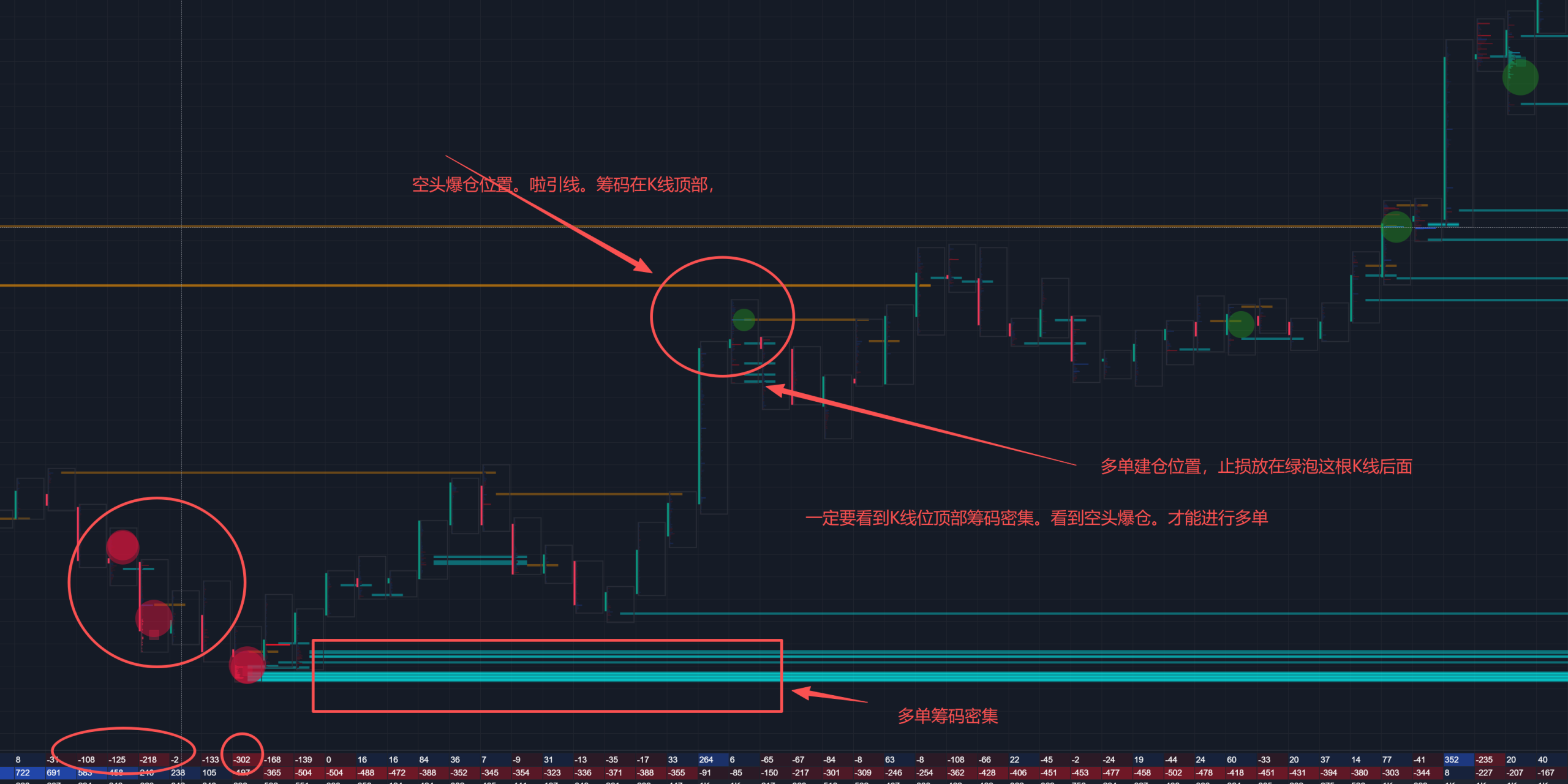 气泡应用做单-NEO交易社区