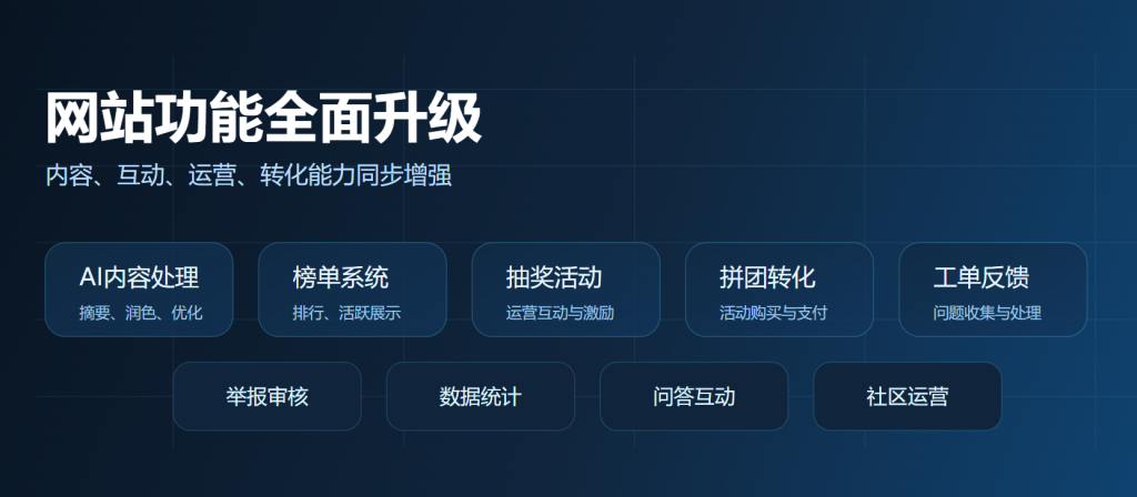 图片[1]-网站升级与图片显示异常说明-NEO交易社区