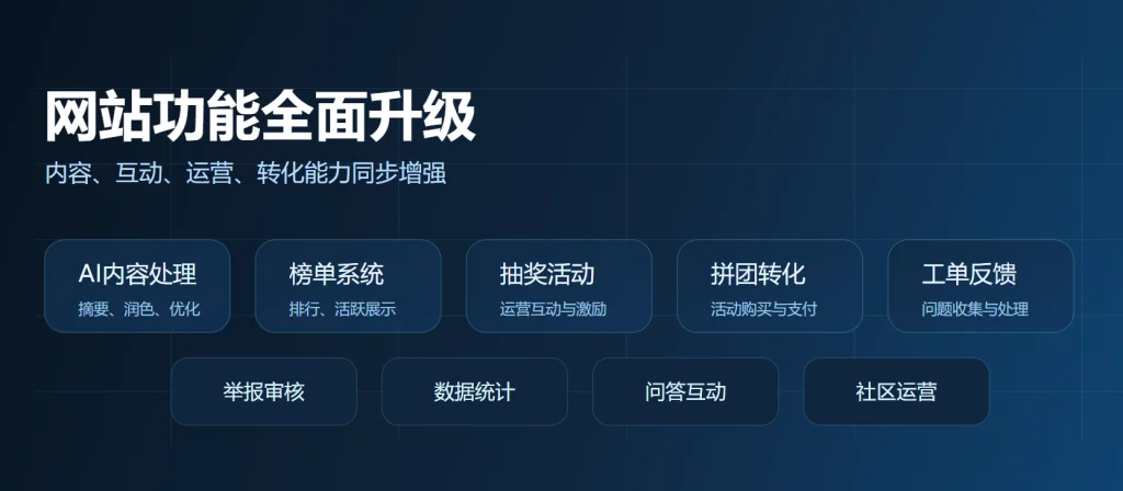 图片[1]-网站升级与图片显示异常说明-NEO交易社区