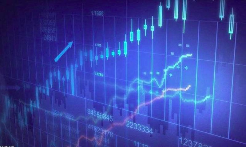 交易中不能忽视的3种软实力-NEO交易社区