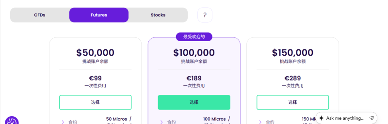 如何注册The Trading Pit考试账户-NEO交易社区