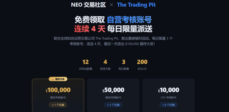 NEO交易社区TTP考核账户抽奖活动第二天！DAY2！！-NEO交易社区