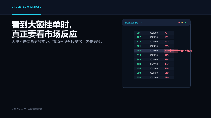 当你在市场中看到大额挂单时，应该如何应对？-NEO交易社区