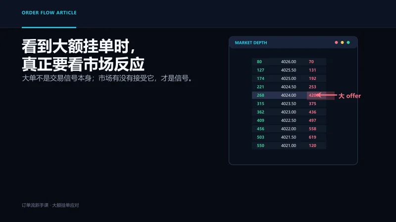 当你在市场中看到大额挂单时，应该如何应对？-NEO交易社区