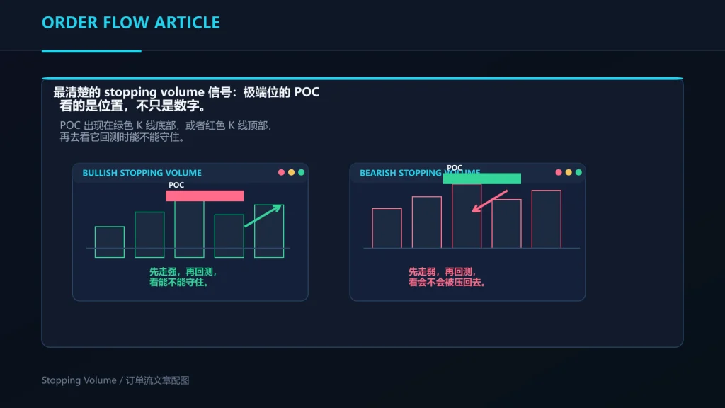 20260730182302418-03_poc_hold_and_test